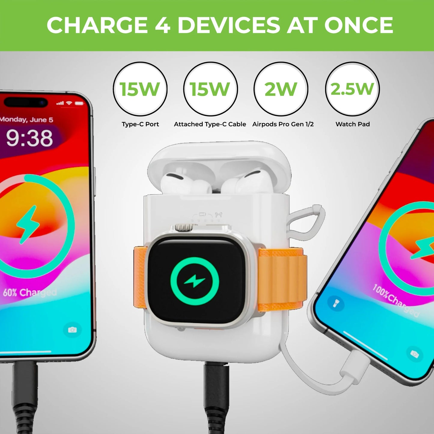 Ultra - Pro - Link Quad Pod 4-in-1 Power-Bank for iPhone - Pods Pro  Replacement Case with Wireless Sync 5200 mAh-15W