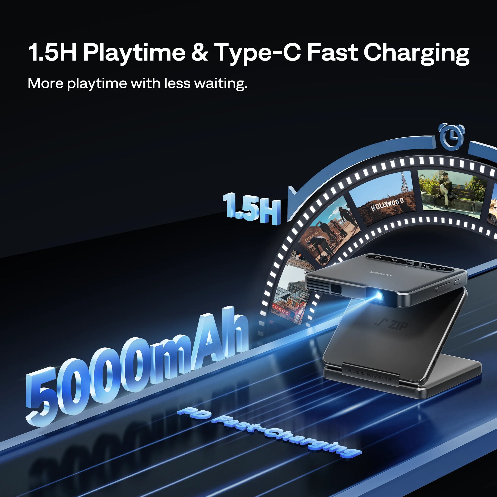 1.5H Playtime &Type-C Fast Charging