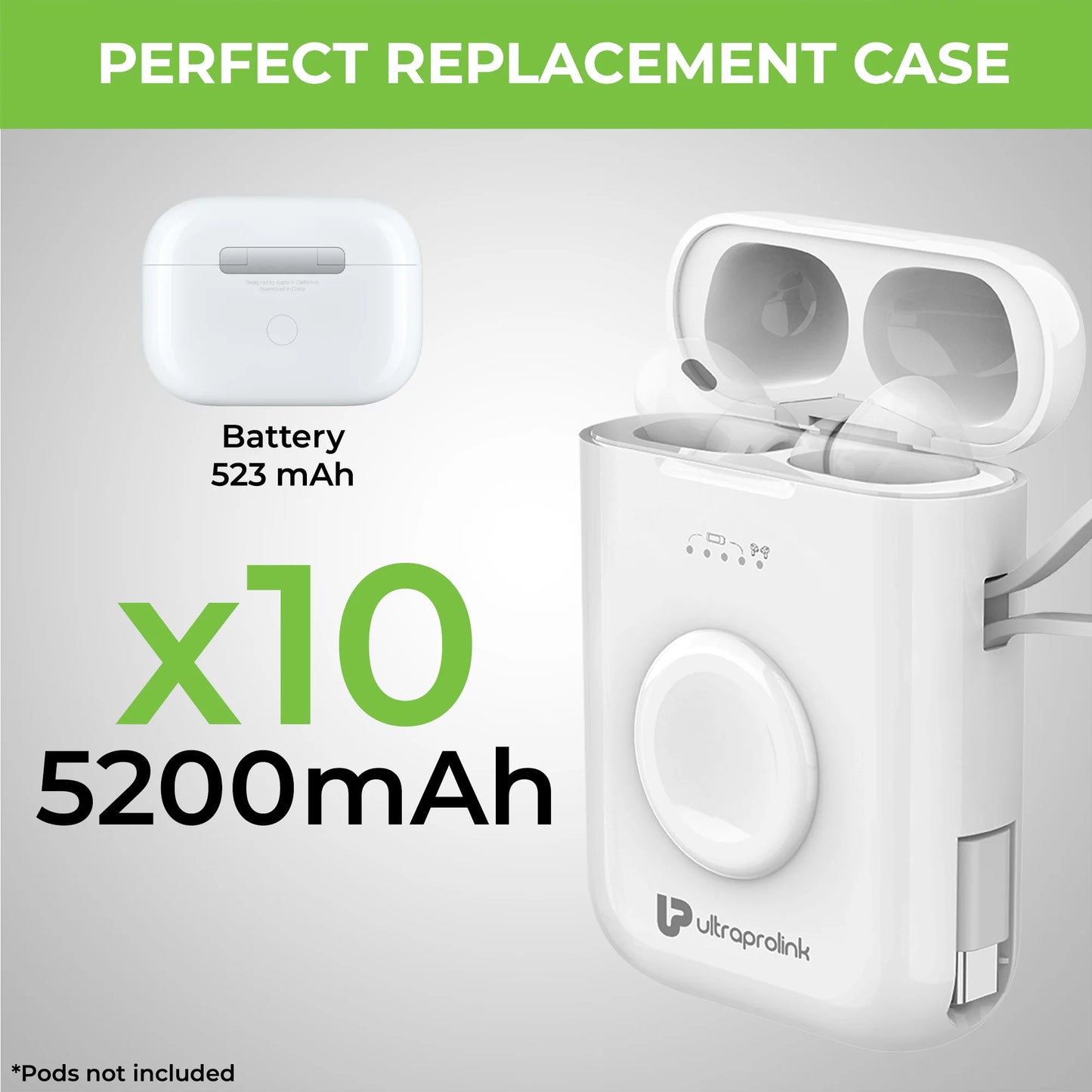 Ultra - Pro - Link Quad Pod 4-in-1 Power-Bank for iPhone - Pods Pro  Replacement Case with Wireless Sync 5200 mAh-15W