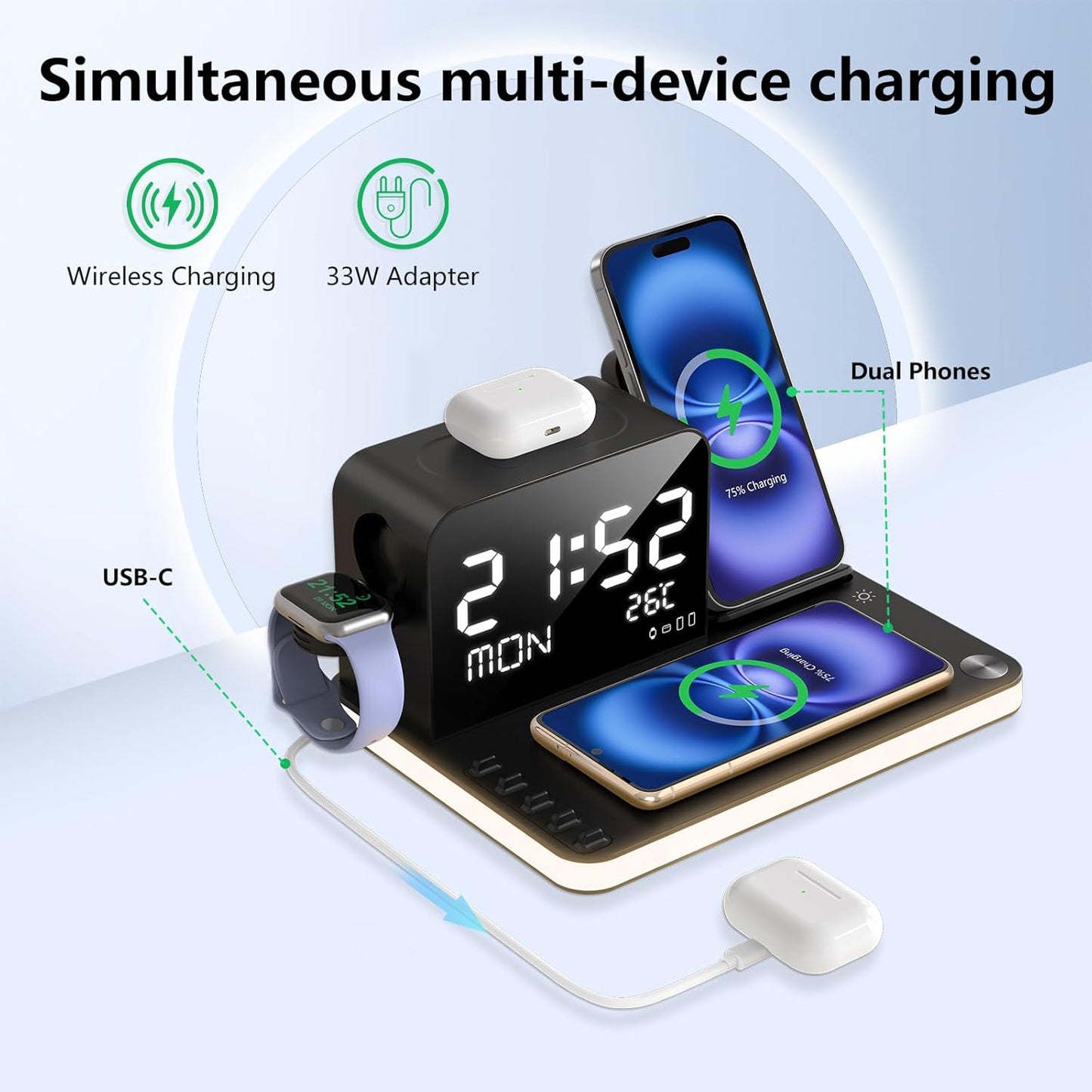 7-in-1 Wireless Charger: With Digital Clock, Temperature/Date, Compatible with iPhone 16/15/14/13 Series, S24/S23, AirPods, TWS & iWatch, Adjustable Night Light & Fast Charging, 33W Adapter